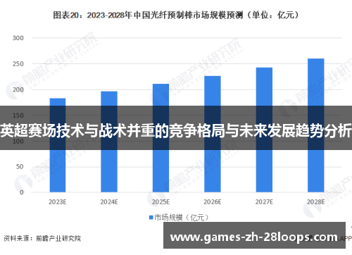 英超赛场技术与战术并重的竞争格局与未来发展趋势分析