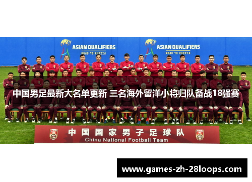 中国男足最新大名单更新 三名海外留洋小将归队备战18强赛